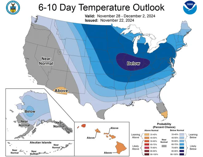 1temp thanksgiving